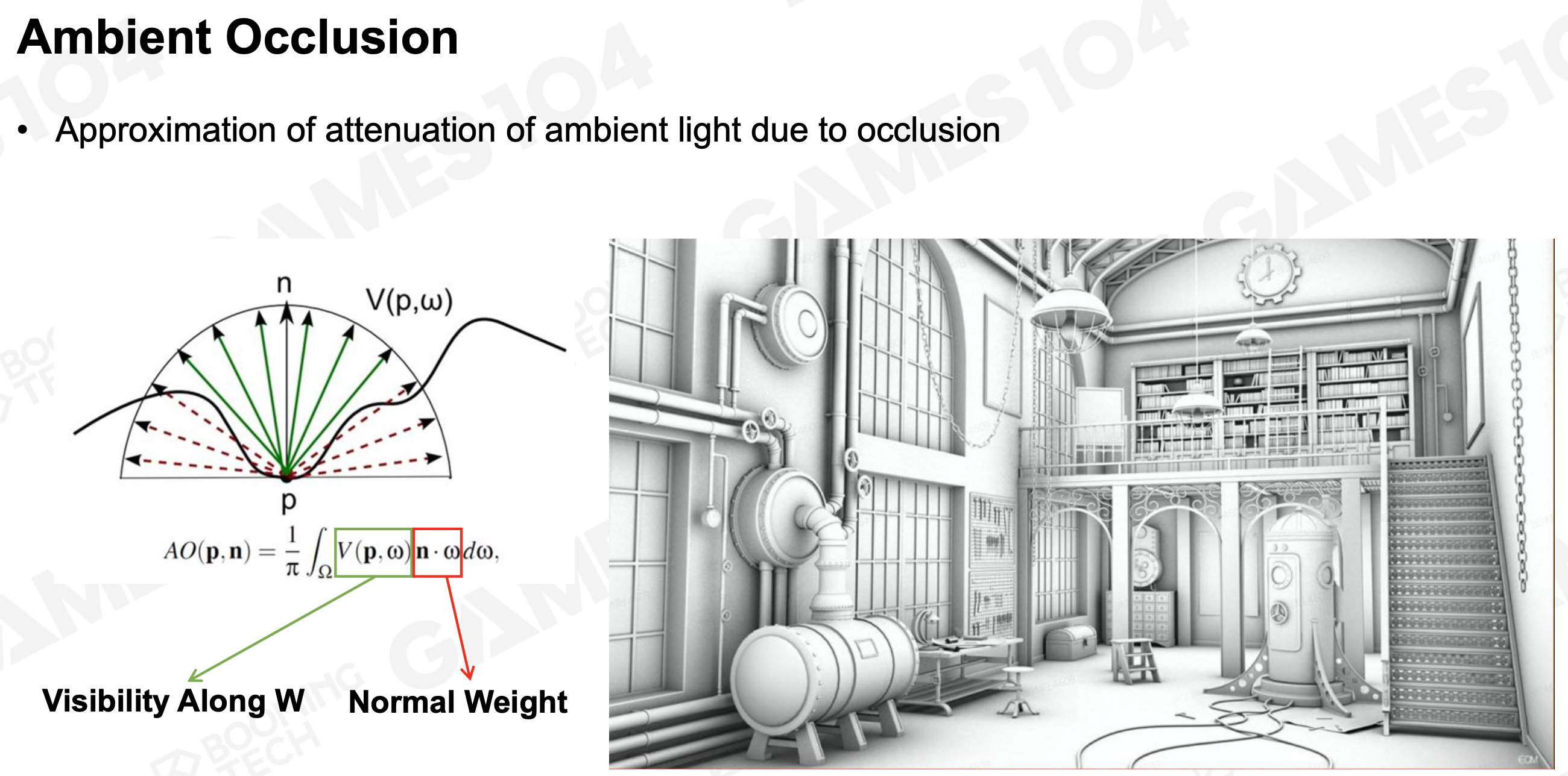 Ambient Occlusion