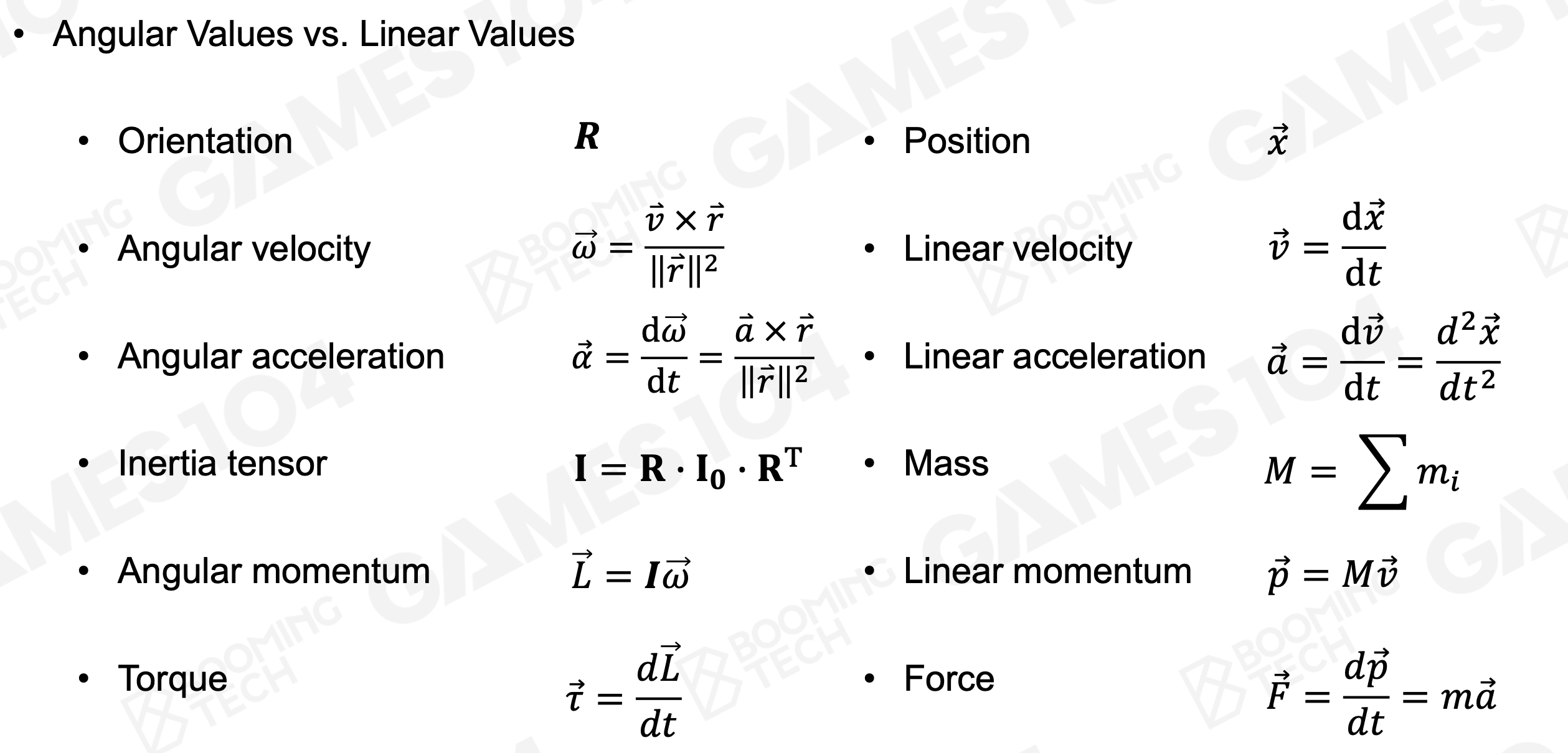 Rigid Body Summary